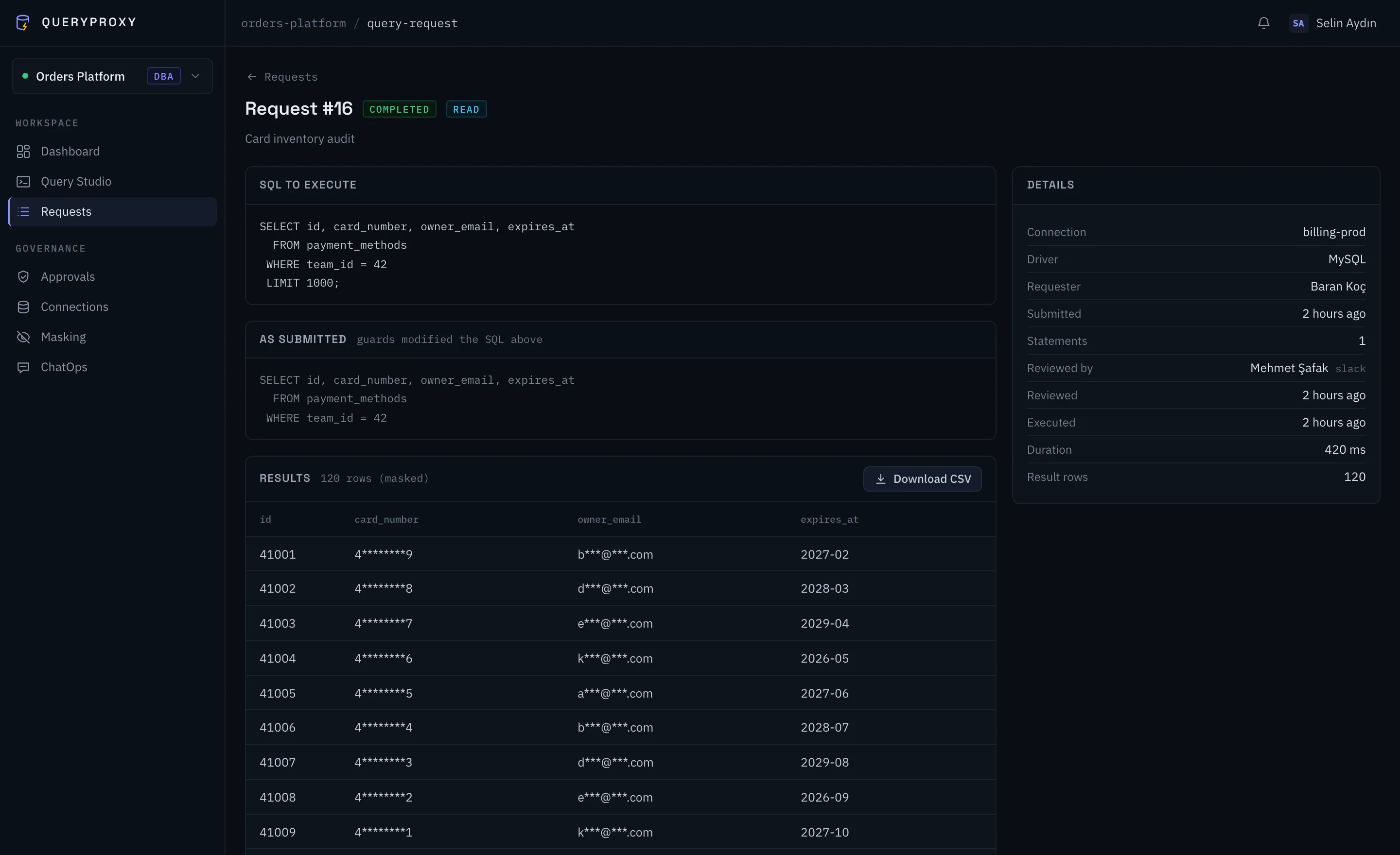 A completed QueryProxy request: the guard-injected LIMIT, the DBA who approved it from Slack, and the result table with personally identifying columns masked.